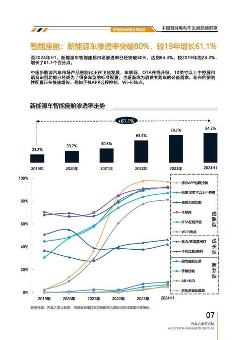 深圳81起亚对未来市场的预测，名爵汽车品牌文化的传播